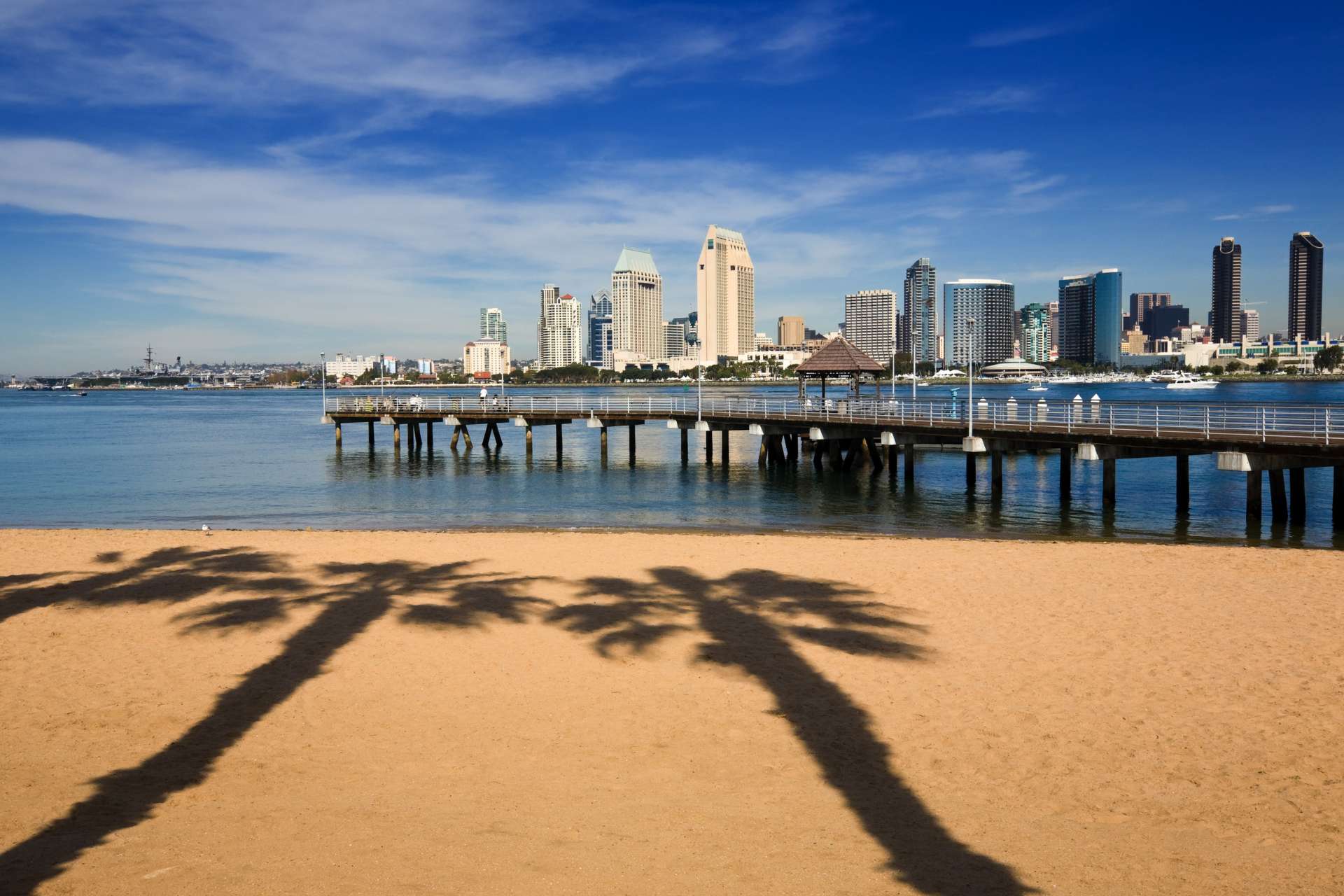 Panoramic view of San Diego shot from Coronado island ©Getty Images